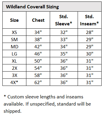 FireDex Wildland Coverall Sizing