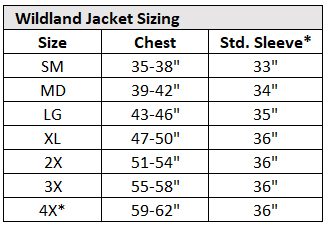 FireDex Wildland Jacket Sizing