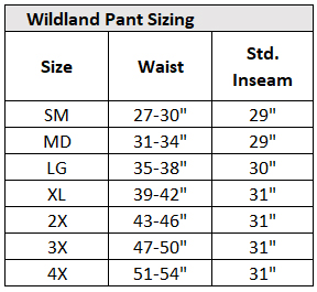 FireDex Wildland Pant Sizing