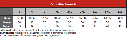 Lakeland Extrication Coverall Size Chart